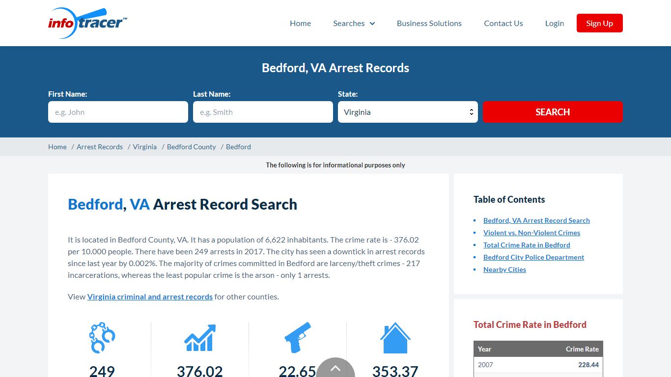 Search Bedford, VA Arrest Records Online - InfoTracer